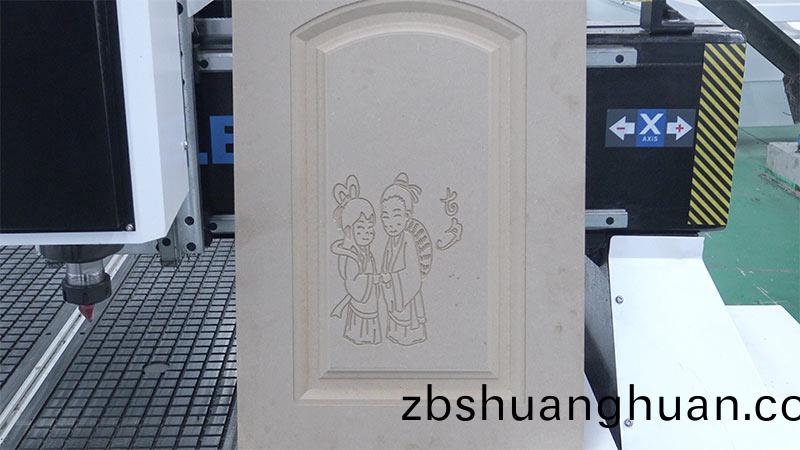 藍(lán)象數(shù)控